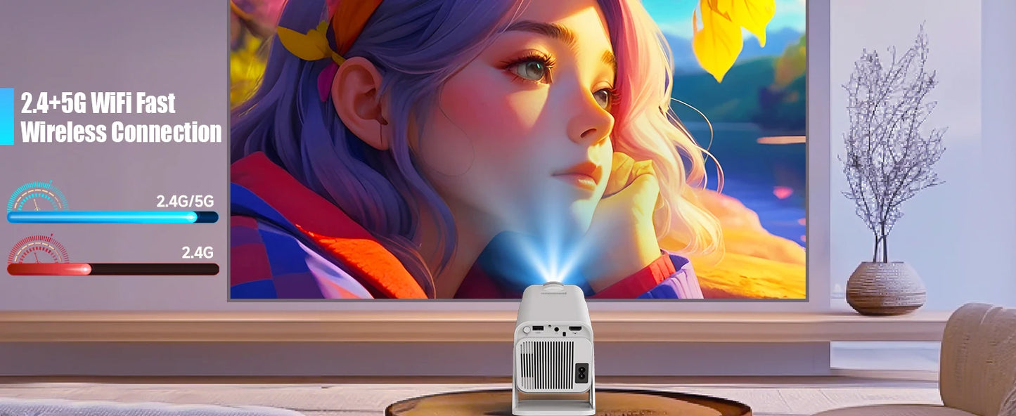Magcubic Netflix Officially Licensed Android Mini Projector With 1080P 500ANSI Dual WiFi BT5.2 Voice