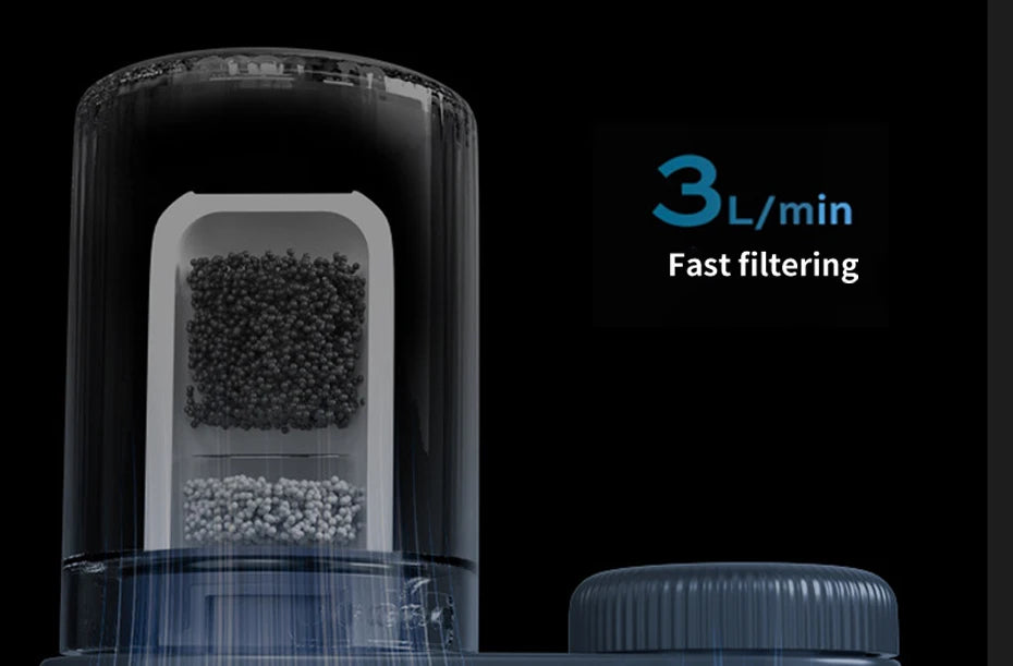 Faucet Fit Tap Water Purifier