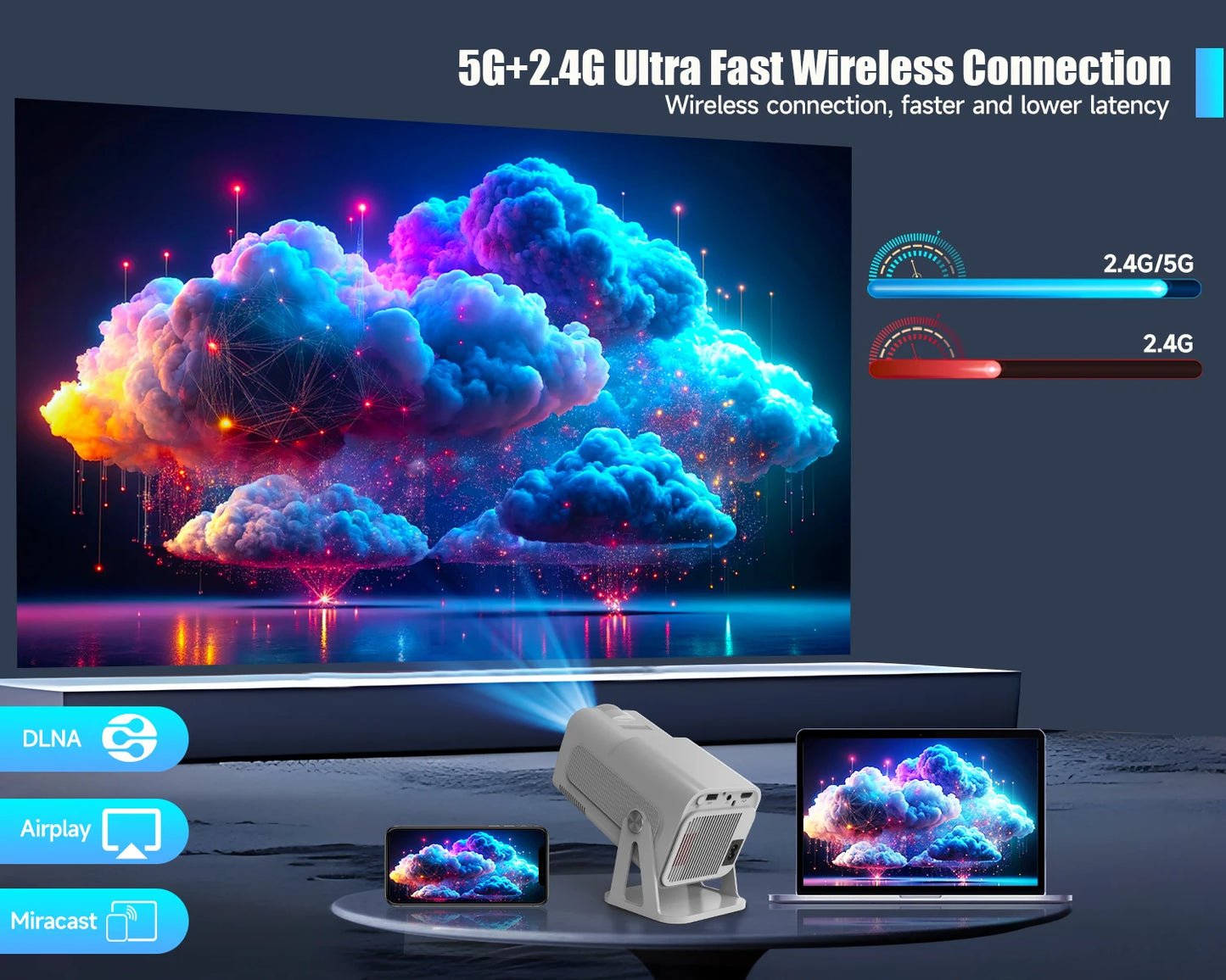 Magcubic Netflix Officially Licensed Android Mini Projector With 1080P 500ANSI Dual WiFi BT5.2 Voice
