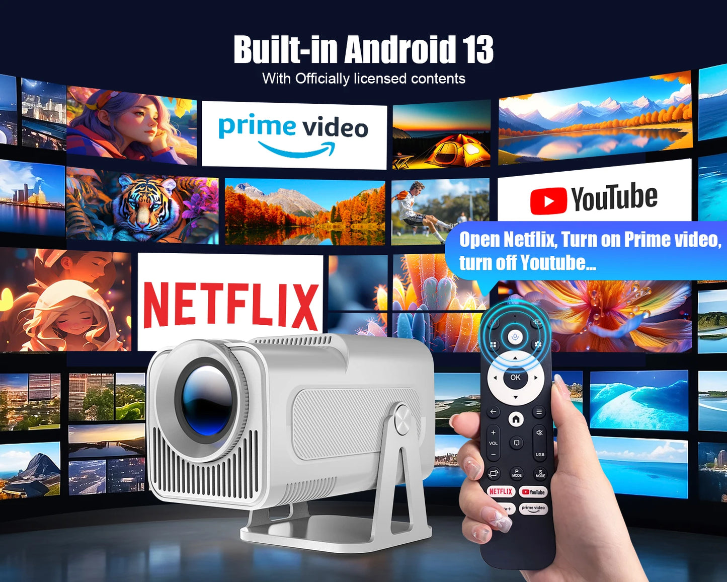 Magcubic Netflix Officially Licensed Android Mini Projector With 1080P 500ANSI Dual WiFi BT5.2 Voice