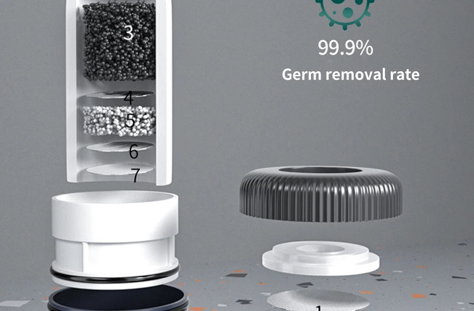 Faucet Fit Tap Water Purifier