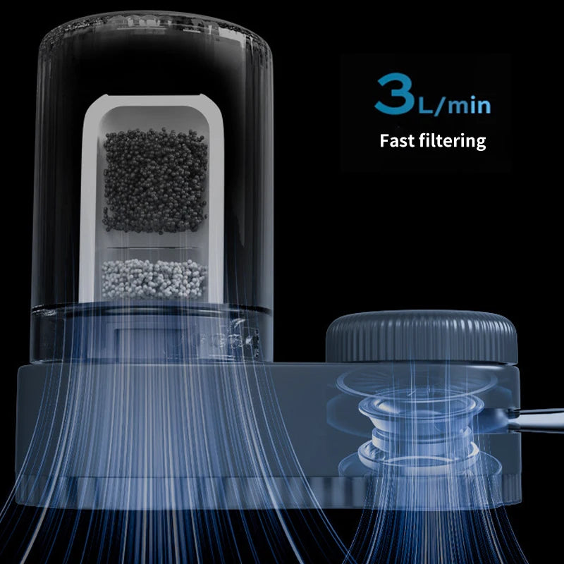 Faucet Fit Tap Water Purifier