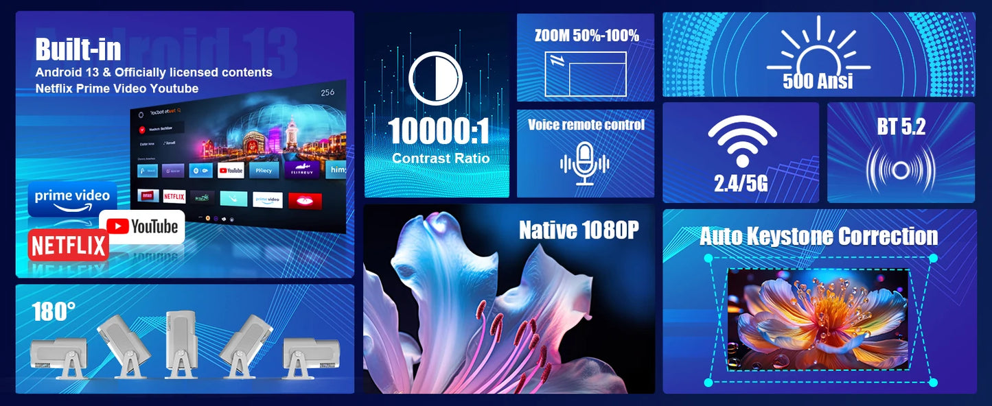 Magcubic Netflix Officially Licensed Android Mini Projector With 1080P 500ANSI Dual WiFi BT5.2 Voice