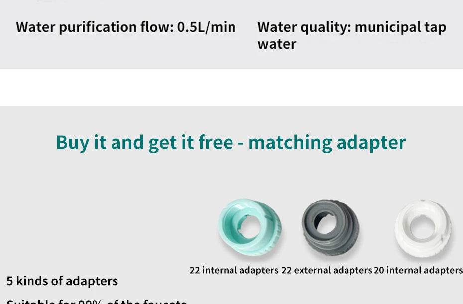 Faucet Fit Tap Water Purifier