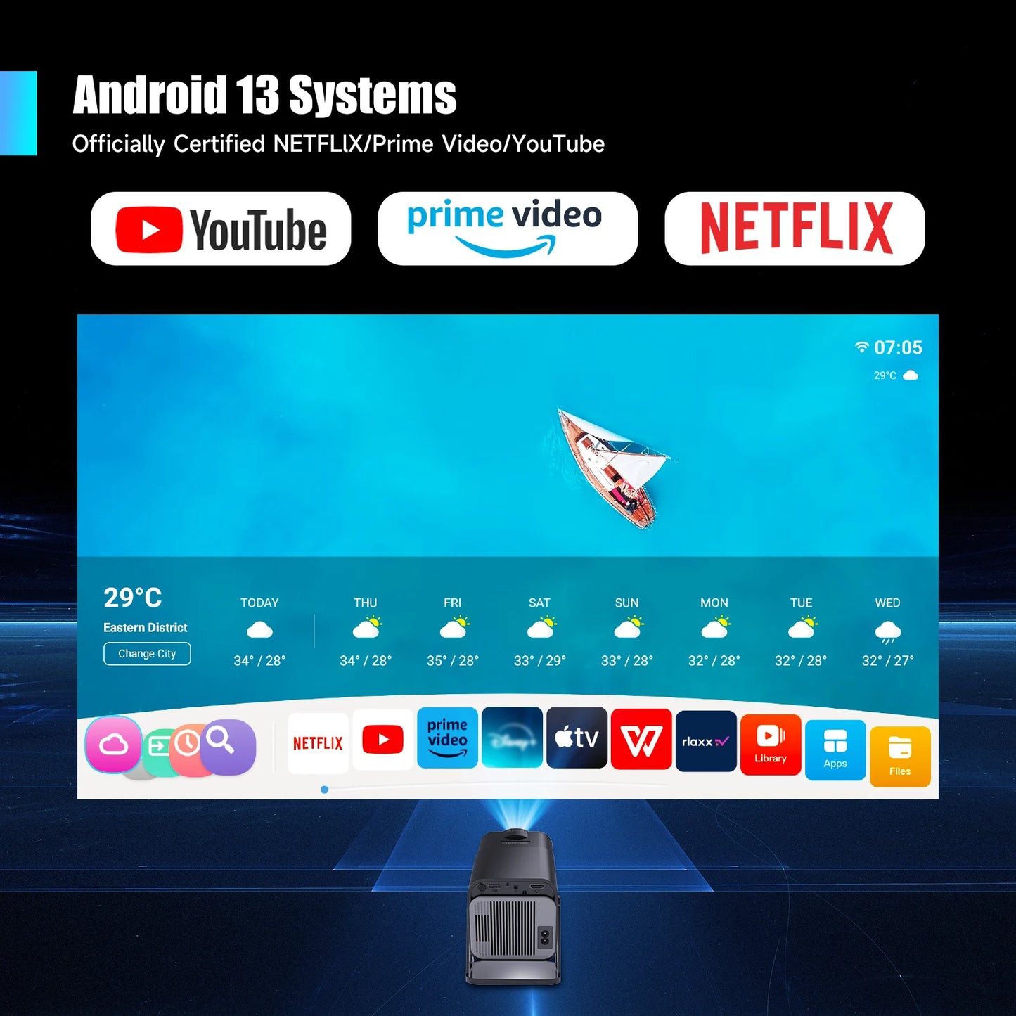 Magcubic Netflix Officially Licensed Android Mini Projector With 1080P 500ANSI Dual WiFi BT5.2 Voice