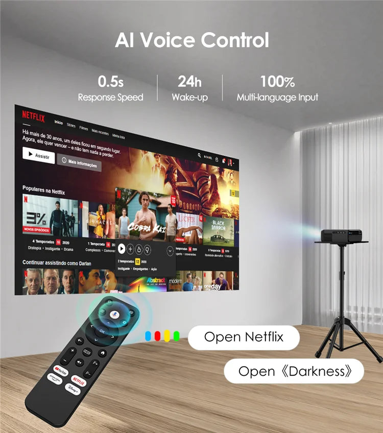 [Netflix Officially-Licensed]4K Portable Projector Video Home Theater Auto Focus 5G WiFi NFC Android Beam Projector