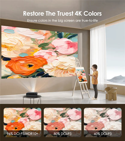 [Netflix Officially-Licensed]4K Portable Projector Video Home Theater Auto Focus 5G WiFi NFC Android Beam Projector