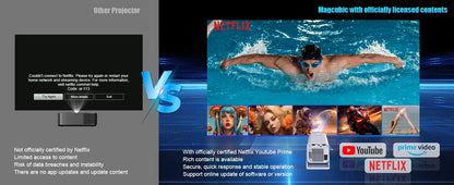 Magcubic Netflix Officially Licensed Android  Mini Projector With 1080P 500ANSI Dual WiFi BT5.2 Voice