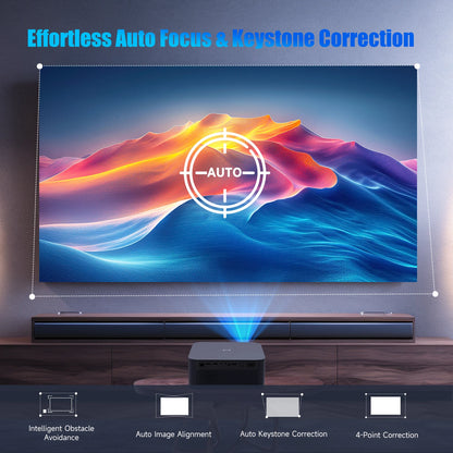 Magcubic HT600 Projector 550ANSI 1080P  Auto Focus  Netflix & Youtube Certified