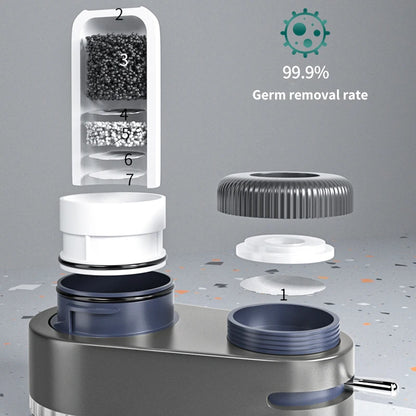 Faucet Fit Tap Water Purifier