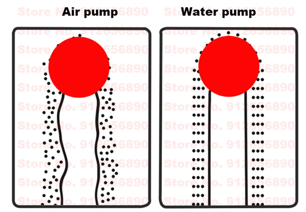 Male Penis Pump Water Vacuum Pump For Men Penis Enlargement Pump Dick Extender Cock Exercises Pump Glans Trainer Adults Sex Toys