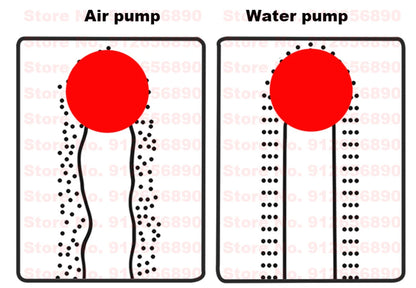 Male Penis Pump Water Vacuum Pump For Men Penis Enlargement Pump Dick Extender Cock Exercises Pump Glans Trainer Adults Sex Toys