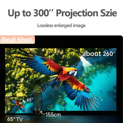 [Netflix Officially-Licensed]4K Portable Projector Video Home Theater Auto Focus 5G WiFi NFC Android Beam Projector