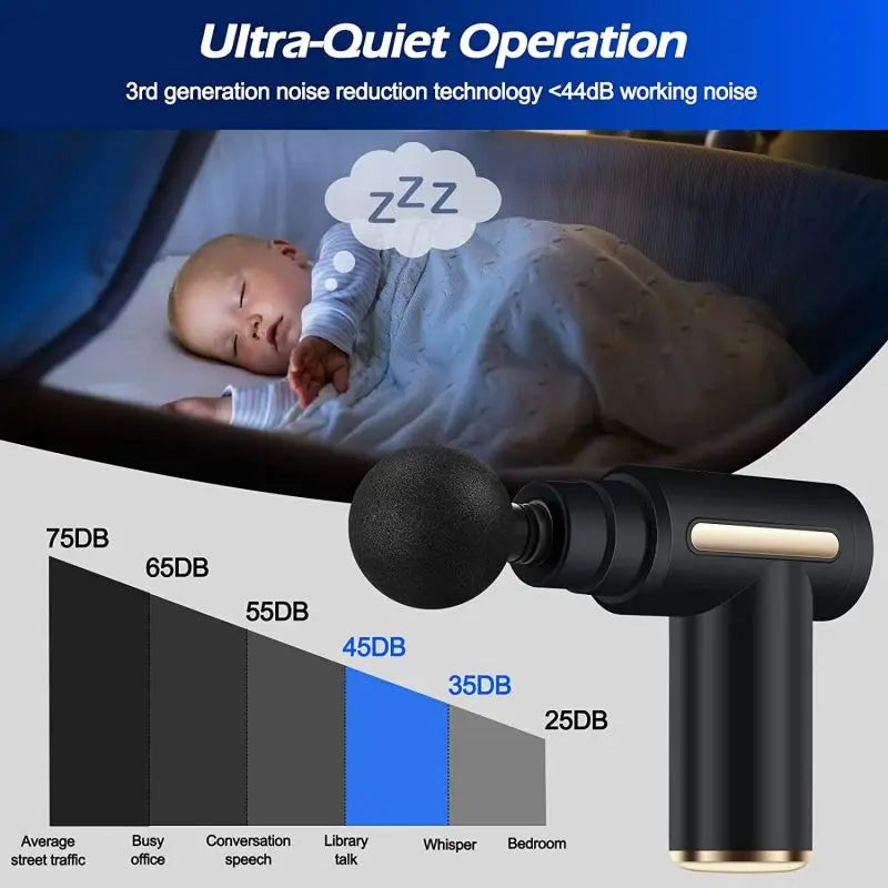 Deep Tissue Muscle Fascial Gun Muscle Massage Gun