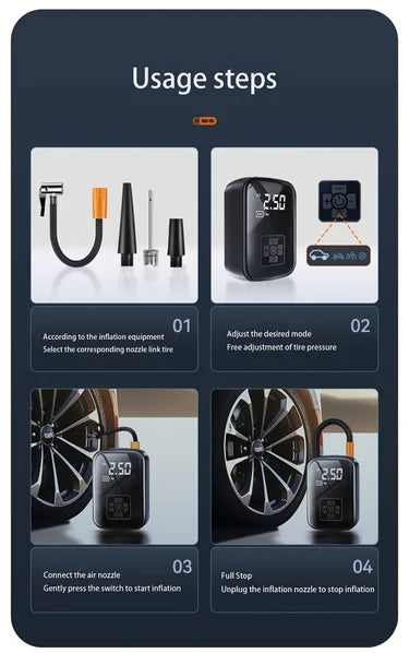 Wireless Electric Tire Inflator / Pump