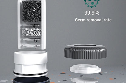 Faucet Fit Tap Water Purifier