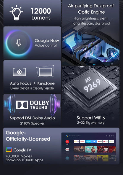 [Netflix Officially-Licensed]4K Portable Projector Video Home Theater Auto Focus 5G WiFi NFC Android Beam Projector