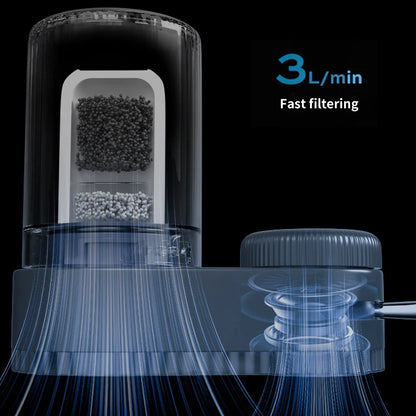 Faucet Fit Tap Water Purifier