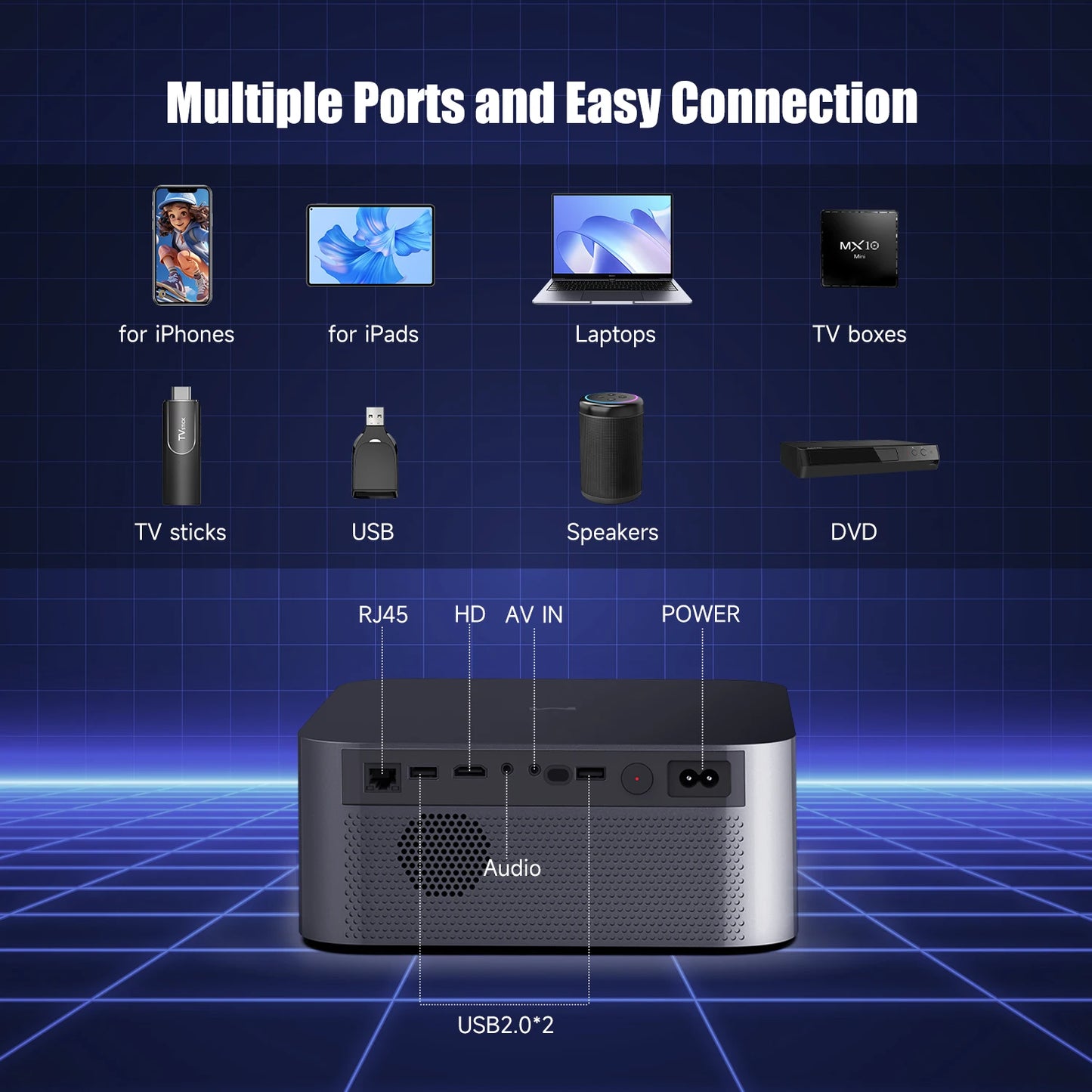 Magcubic HT600 Projector 550ANSI 1080P  Auto Focus  Netflix & Youtube Certified