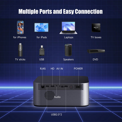 Magcubic HT600 Projector 550ANSI 1080P  Auto Focus  Netflix & Youtube Certified