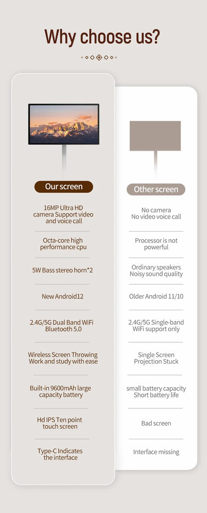 21.5 inch portable wireless smart screen  tv stand