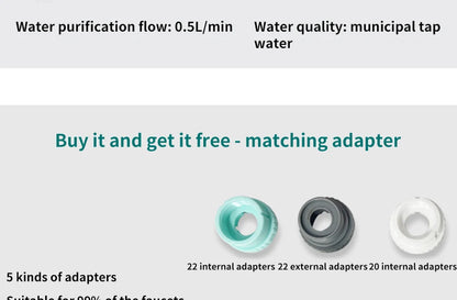 Faucet Fit Tap Water Purifier