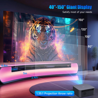 Magcubic HT600 Projector 550ANSI 1080P  Auto Focus  Netflix & Youtube Certified