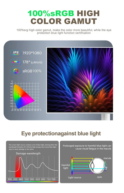 21.5-inch  Android Portable Touch Screen TV