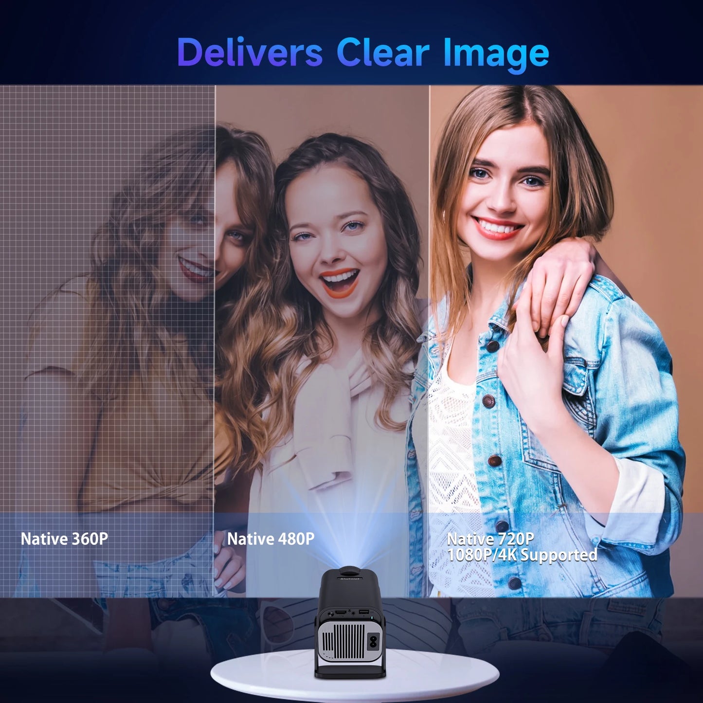 Premium Mini HD Projector