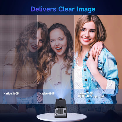 Premium Mini HD Projector