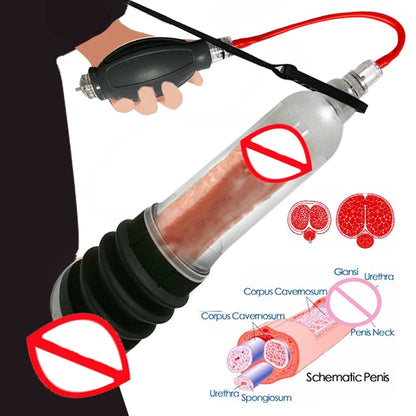 Male Penis Pump Water Vacuum Pump For Men Penis Enlargement Pump Dick Extender Cock Exercises Pump Glans Trainer Adults Sex Toys