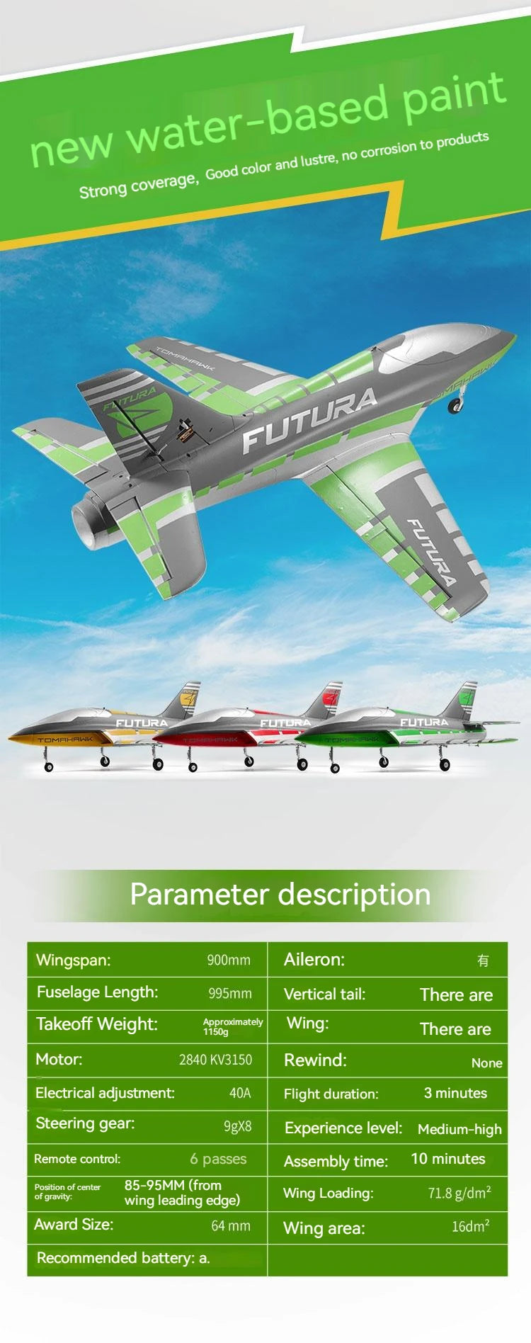 Futura Culvert Remote Control Electric Airplane