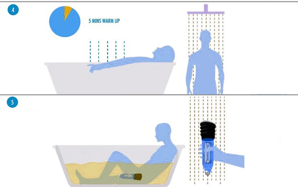 Male Penis Pump Water Vacuum Pump For Men Penis Enlargement Pump Dick Extender Cock Exercises Pump Glans Trainer Adults Sex Toys