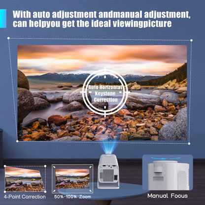 Magcubic Netflix Officially Licensed Android  Mini Projector With 1080P 500ANSI Dual WiFi BT5.2 Voice