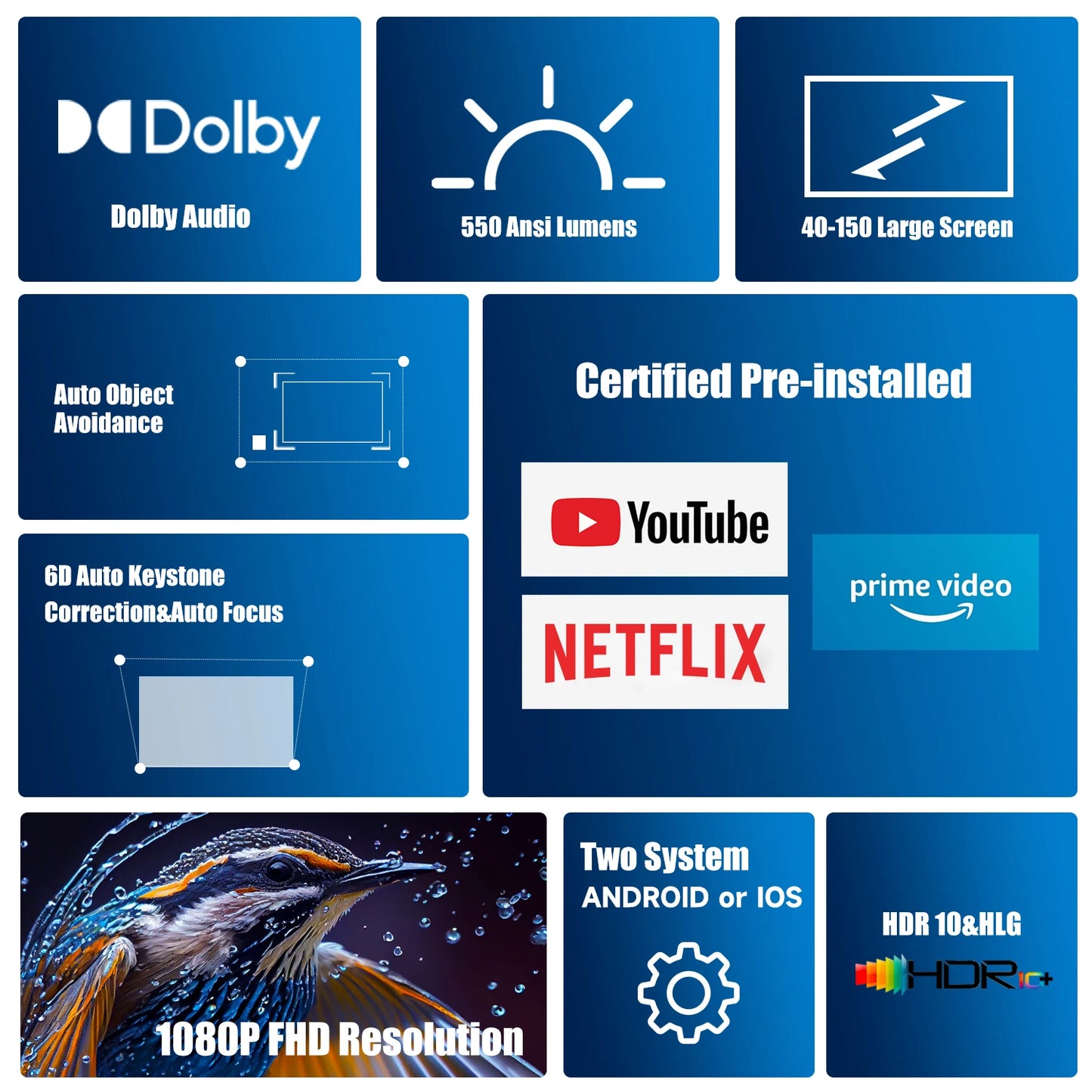 Magcubic HT600 Projector 550ANSI 1080P  Auto Focus  Netflix & Youtube Certified